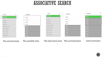 Qlik Sense: Associative Search