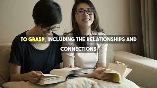 Mastering Lesson Planning  K U D  Methodology Explained 1