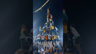 #govinda #jamashtami #krishna #love #treding #new #mumbai #youtubeshorts