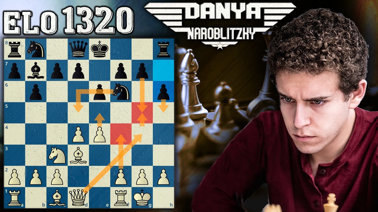 Attacking the Kingside! | GM Naroditsky's Top Theory Speedrun | Owen's Defense