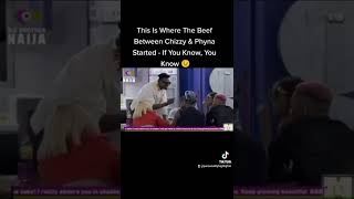 Chizzy during games @level 3 -  K-K-K on Sheggz, Bella & Phyna #bbnaija #phyna #bellabbnaija #sheggz Profile