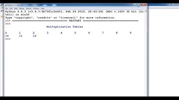 How to Create Multiplication Tables in Python with Nested For Loop