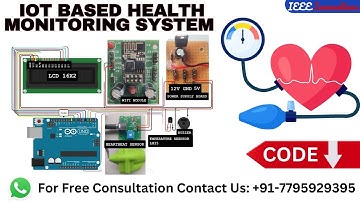 IoT-Enabled Health Monitoring Systems Using Thingspeak | IoT Projects | IoT MINI projects