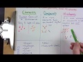 Part 1 - Elements Compounds and Mixtures