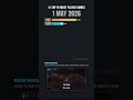 TOP 10 Steam games released on May 01, 2026 #Shorts
