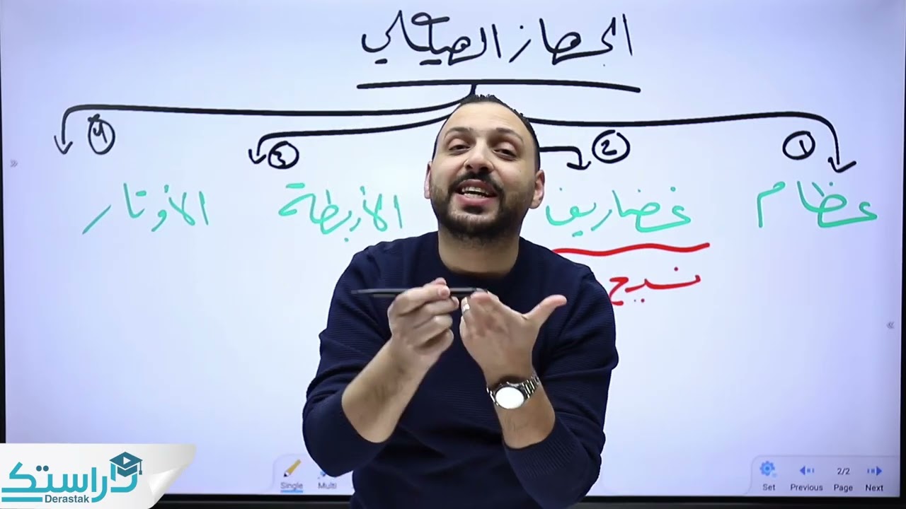 الهيكل العظمي المحوري ج1 || الأحياء || توجيهي 2008 || أ. عمار أحمد