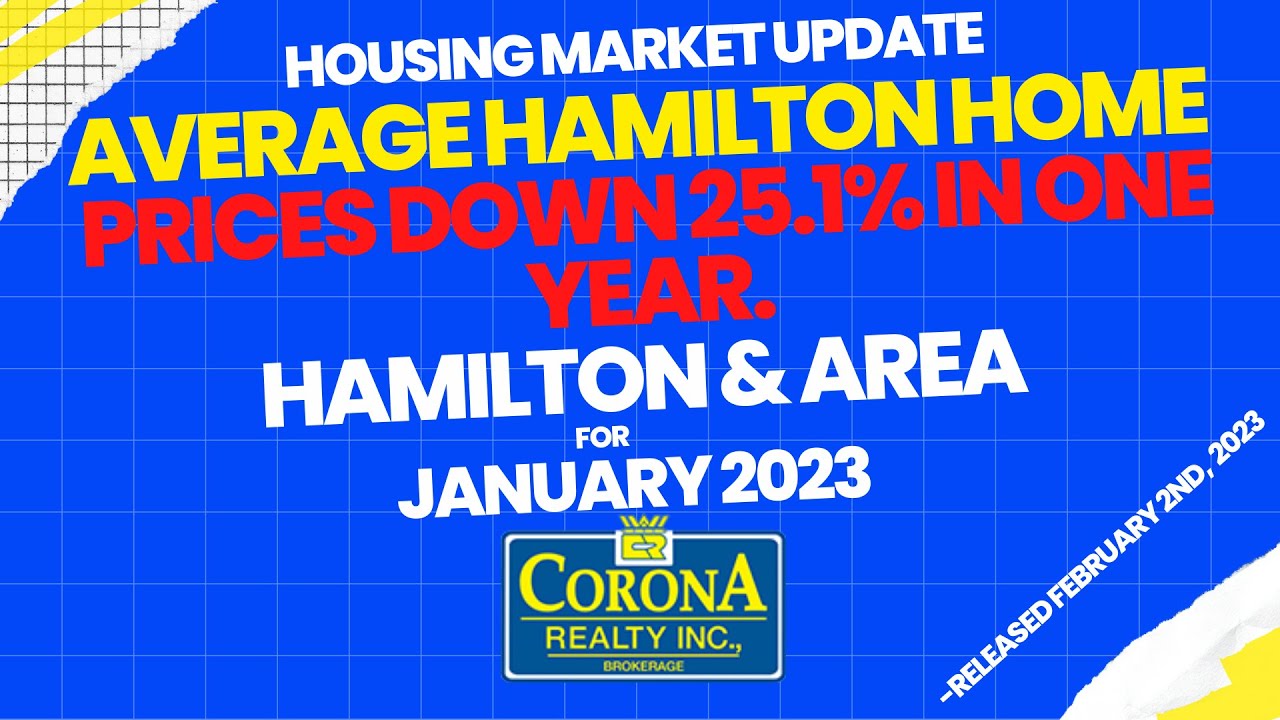 Average Hamilton Home prices down 25.1 in January 2023 vs January 2022 Feb 2nd, 2023 YouTube