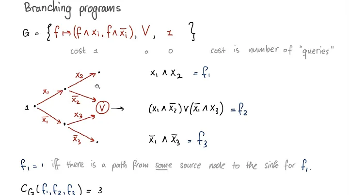 Session 6C – Talk 2