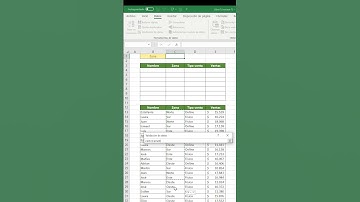 FILTRO DINÁMICO en EXCEL #superexcel