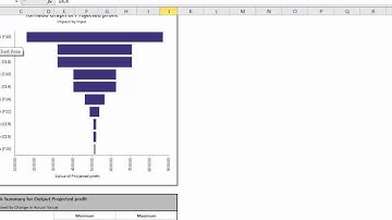 TopRank Quick Start - Step 4: Interpret the Results