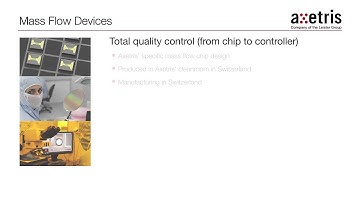 Axetris Mass Flow Meters and Controllers