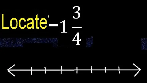 Locate - 1 3/4 on the number line , mixed fraction negative or less on the line, fractions