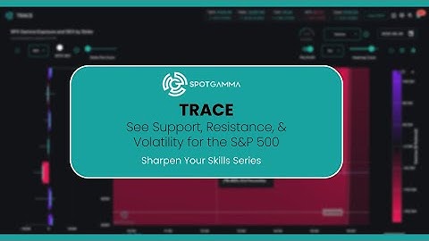 TRACE: See Support, Resistance, & Volatility for the S&P 500 | SpotGamma