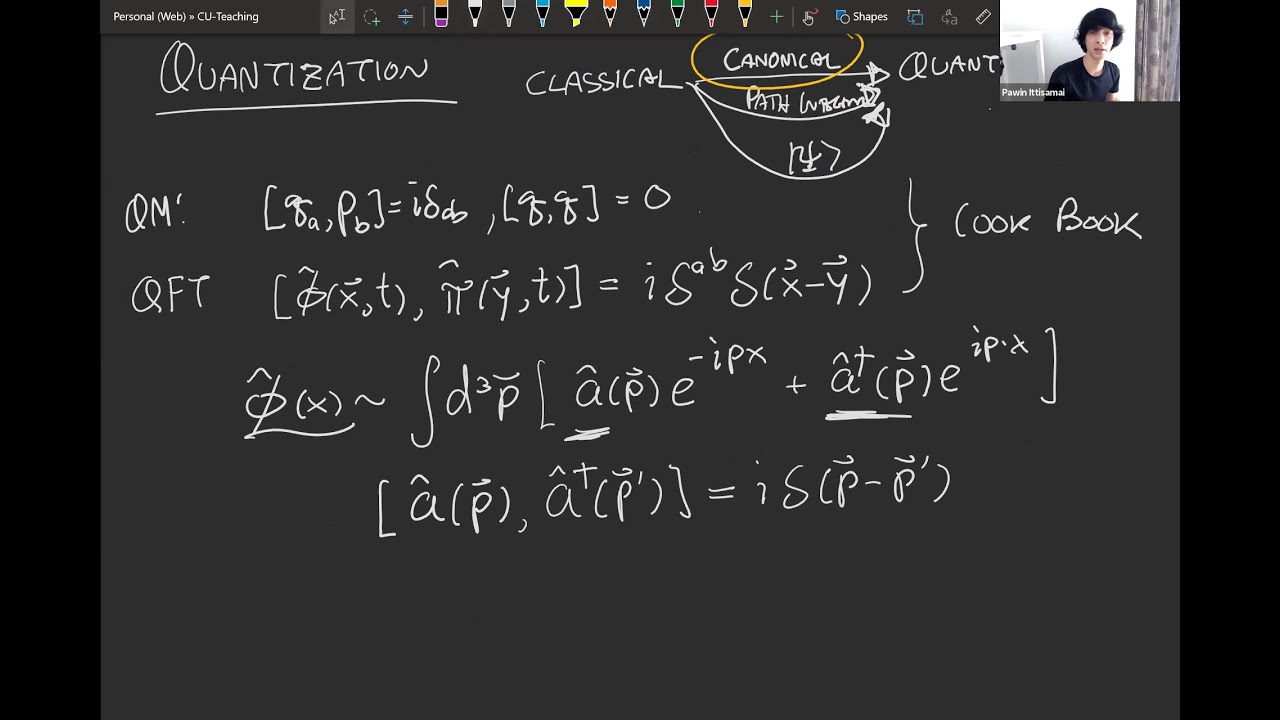 Quantum Field Theory 2 - YouTube