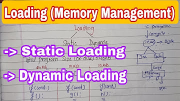 Loding || Static Loading || Dynamic Loading in  Memory Management