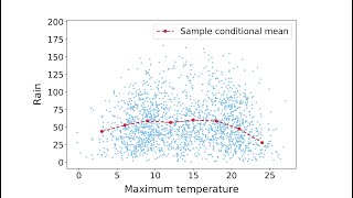 Conditional Expectation
