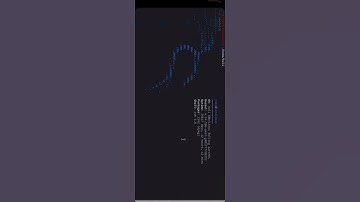 How to uninstall a Tool from KaliLinux #termux #hacking #termuxtool #android #termuxhack #tech