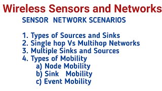 Sensor Network Scenarios || Wireless sensor networks || WSN