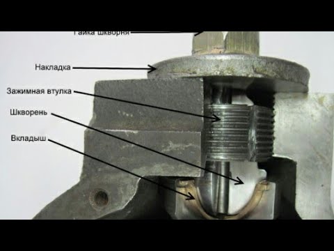 УАЗ Patriot,Hunter регулировка и смазка шкворней.