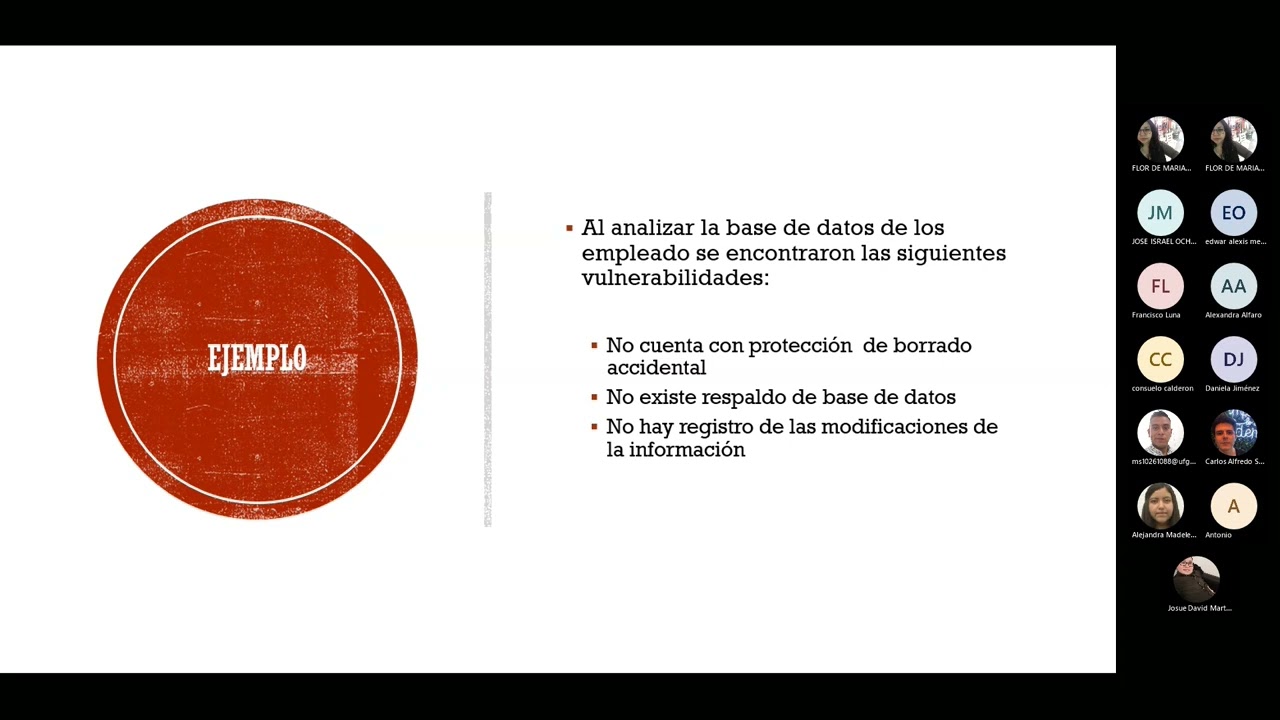 Seguridad IT Analisis de Riesgos