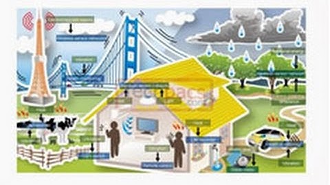 IOT Based WSN Monitoring and Controling System using  Arduino, Raspberry Pi (latest Project 2020)