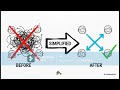 TripSplit 你的記帳好幫手