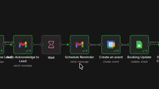 Details How I Automated a Real Estate CRM with n8n, Google Sheets and Gmail Update