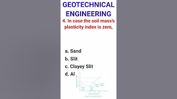 PART 3 GEOTECHNICAL Engineering MCQs Previous Year Question Paper Maharashtra PWD previous question