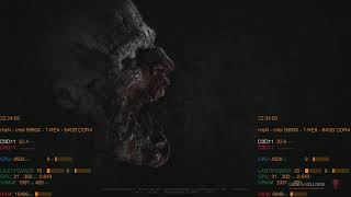 World War Z 2019 05 23   Quadchannel vs Dualchannel