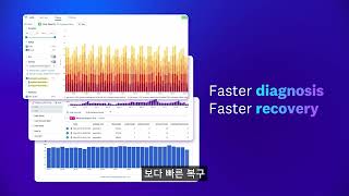 Datadog Feature Flags | 더 빠르고 안정적인 배포