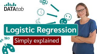 Logistic Regression [Simply explained]