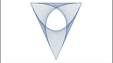 Curve stitching - Parabolic Curves - Maths Art - Melissa Maths