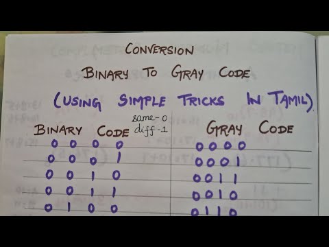 Conversion of Binary to Gray code in Tamil | Digital Circuit Design | Engineering @evergreenece24