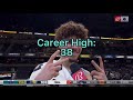 NBA Players Career Highs and Lows