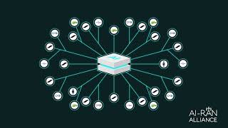 AI-RAN Alliance Explainer Video