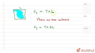 A squre wire frame of side `L` is dipped in a liquid. On taking out , a membrane is formed