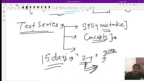 The Perfect revision strategy for GATE - AIR 24 - GATE 2021 - Shivam Gupta - Champions