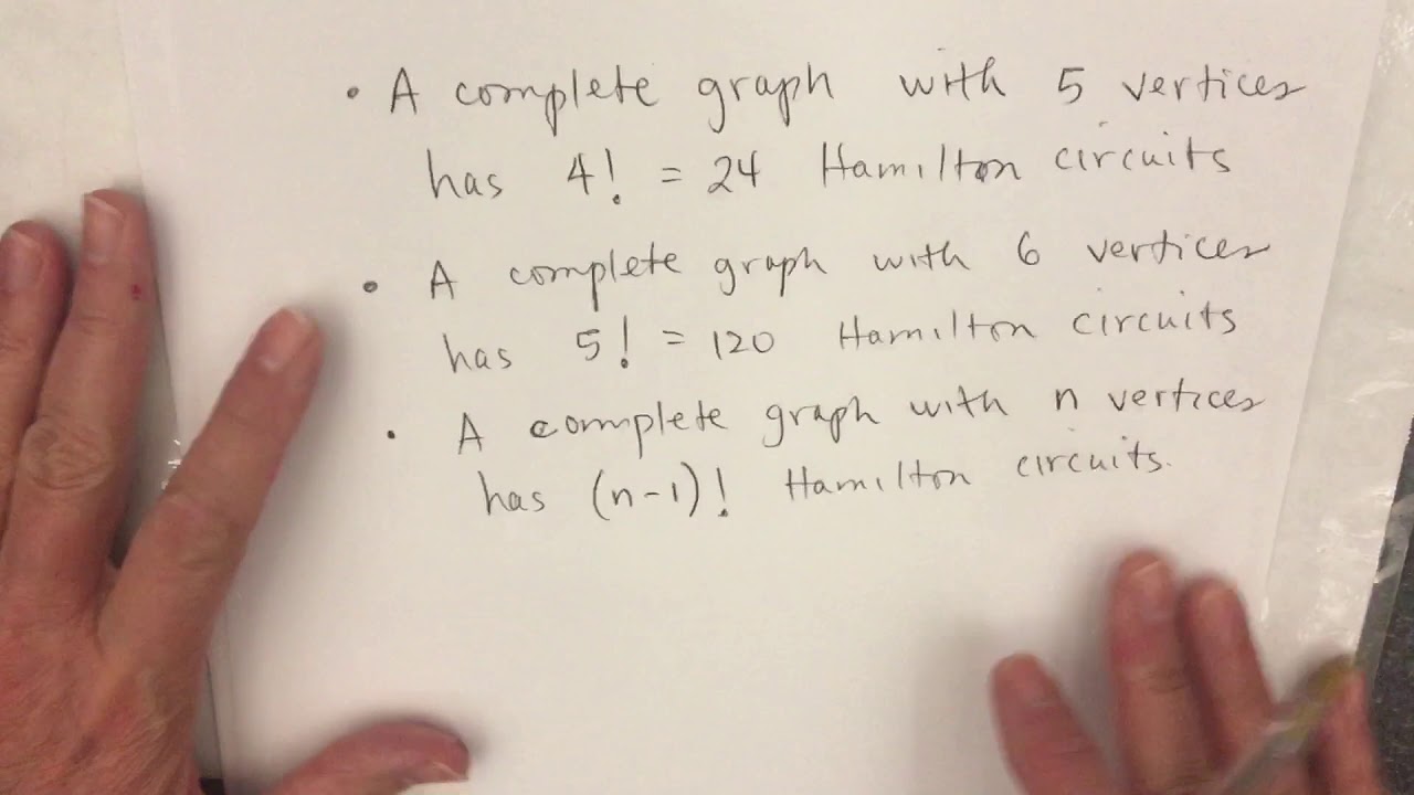 Section 14.3, Video 9, Complete Graphs and the number of Hamilton ...