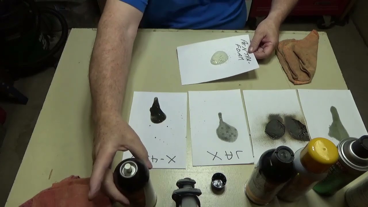 RDLG Lubrifiant pour chaînes & câbles.