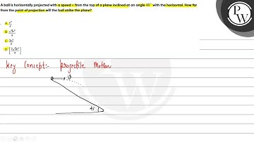 A ball is horizontally projected with a speed \( v \) from the top of a plane inclined at an ang...