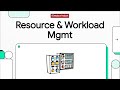 Episode 7 – ⚙️ Resource & Workload Management in Synapse Analytics | @DatabasePodcasts