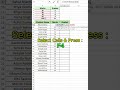 How to prepare a student result with grades? “ग्रेड के साथ छात्र का रिज़ल्ट कैसे तैयार करें?”