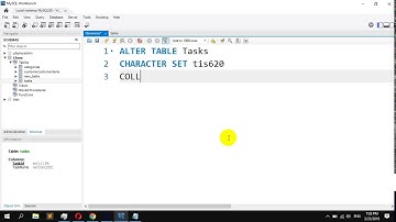How to Change the Character Set and Collation of a Table in MySQL