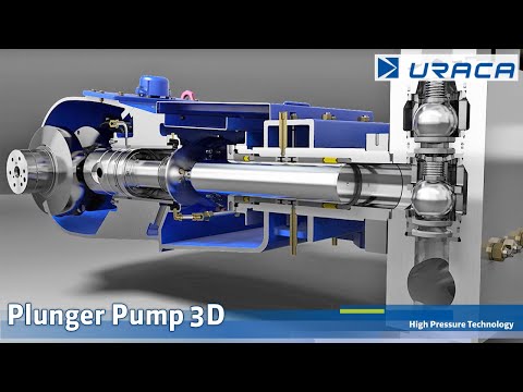 Video: Plunžrová pumpa: funkce zařízení