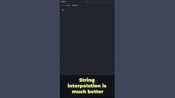 Creating Dynamic Strings with JavaScript String Interpolation