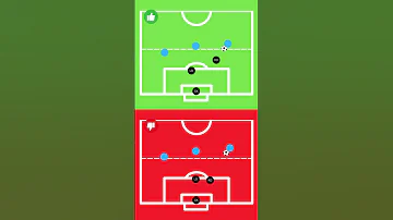 7v7 Soccer Pressing And Covering 