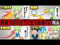 1000万貯めると人生ヌルゲーになる理由【ずんだもん解説】