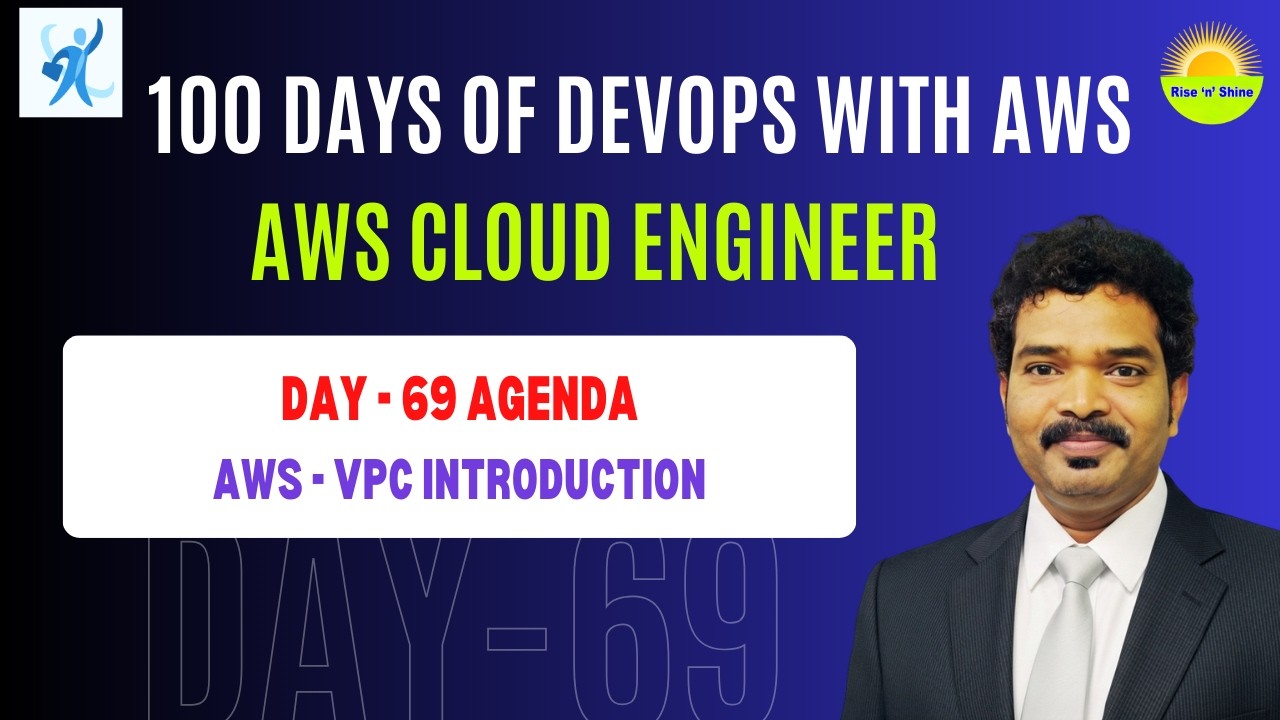 AWS VPC Explained | Networking Basics, CIDR, Subnets & Routing