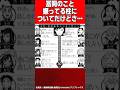 伊黒と不死川以外にも富岡のこと嫌いな奴いるよね...