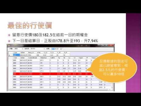 期權追擊手 港交所期權1千元，1日變105萬